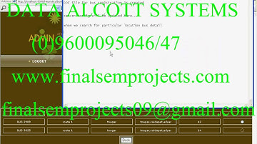 Heuristics Based Query Processing for Large RDF Graphs Using Cloud Computing