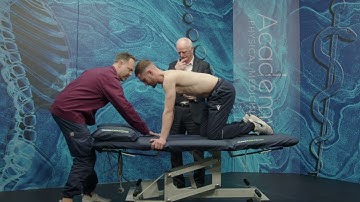 Middle-Crossed Syndrome | Exercise to correct imbalance of the Anterior Oblique Sling