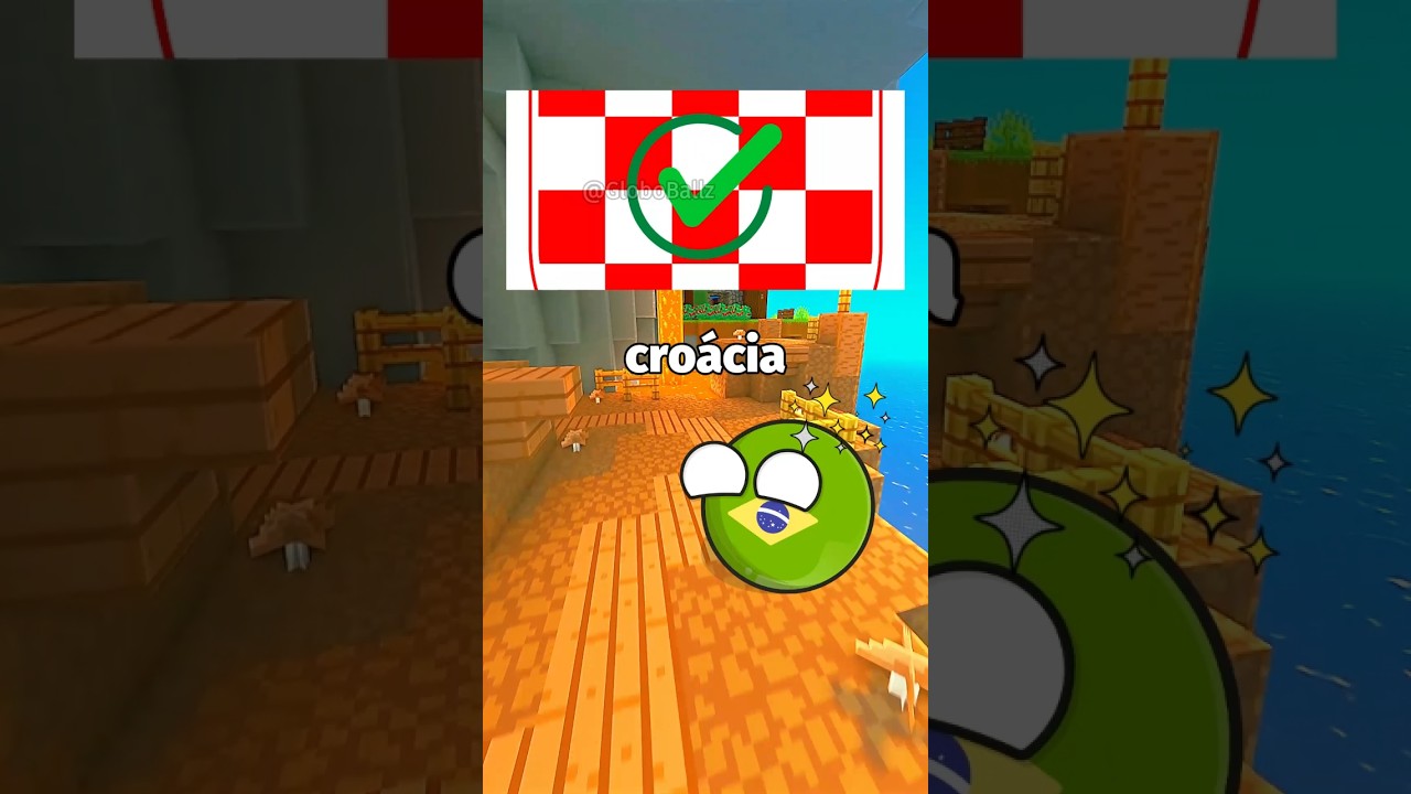 Adivinhe a Bandeira Ampliada no Zoom #countryballs