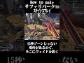how to make