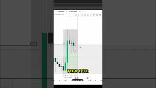 Dealing Range + SNR + Fractal Low = Увеличиваем RR на GBPUSD!