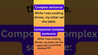 English Sentence Structure Made EASY!