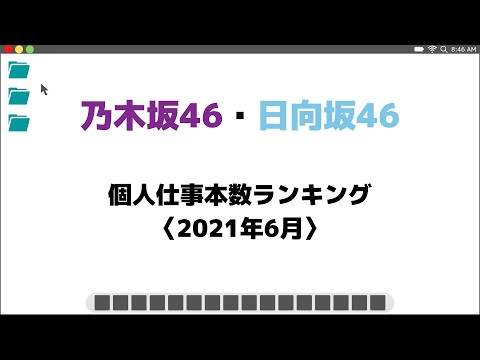 乃木坂46 日向坂46 個人仕事本数ランキング〈2021年6月〉