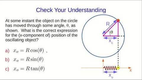 CBU PHYS 1201, Oscillations Lecture 2 (Part 2)