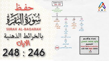 حفظ سورة البقرة | بالخرائط الذهنية | الايات 246 : 248 #حفظ_القرآن_الكريم