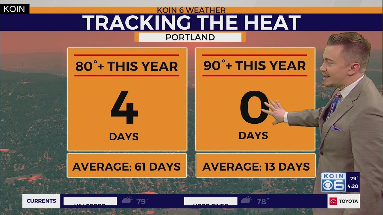 Summer heat fades around Portland - YouTube