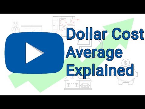 What is Dollar Cost Averaging - Dollar Cost Average Explained thumbnail