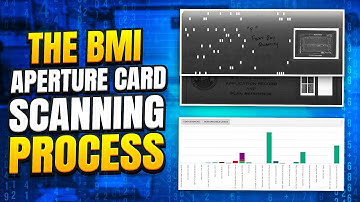 The BMI Aperture Card Scanning Process