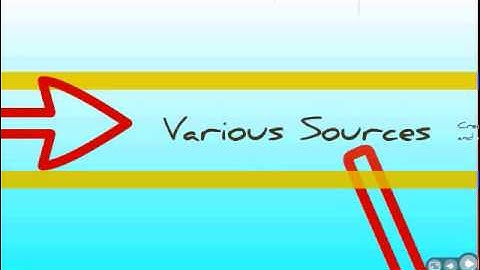 Data Mining - BUS1704 - T2