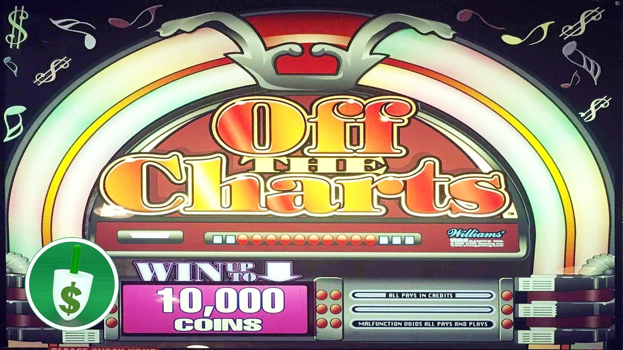 Off The Charts Slot Machine