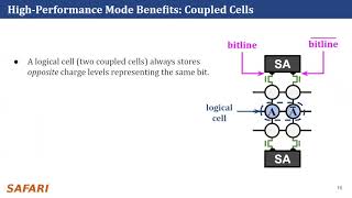 CLR-DRAM (Capacity-Latency-Reconfigurable DRAM) - ISCA 2020 Talk by Haocong Luo