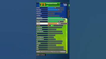 Best 99 3PT BUILD 2K24!