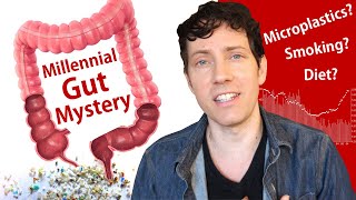 Investigating the Mysterious Colon Cancer Rise in Younger People by Mic the Vegan 81,970 views 2 months ago 22 minutes