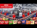 Inside the KitKat Factory: 1,000 Bars Per Minute! 🍫