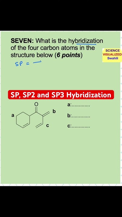 SP, SP2 and SP3 Hybridization - YouTube