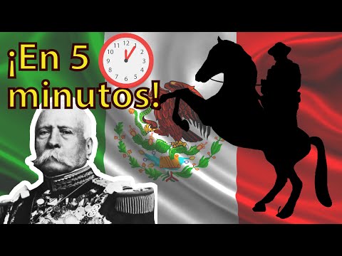 The Mexican Revolution IN 5 MINUTES! | Summary