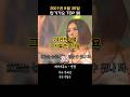 2001년 8월 4주 인기가요 TOP 30 2001년 8월 4주 인기가요 TOP 30