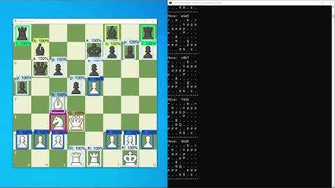 Board Tracking using a RCNN (Chess)