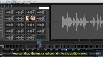 Making Podcasts With WeVideo (with voiceover instruction)