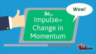 Definition of Impulse Video