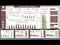 Podcast Analytics Dashboard in Excel