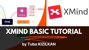 XMIND MAPPING BASIC TUTORIAL VIDEO