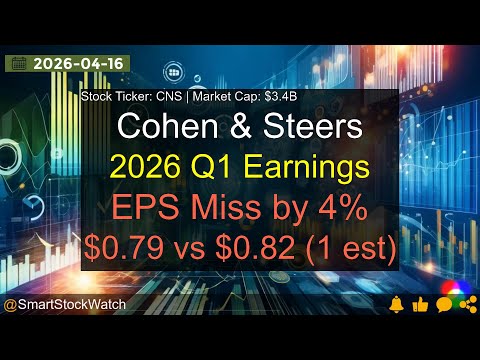 Cohen &amp; Steers (CNS|$3.4B) - 2026 Q1 Earnings Analysis