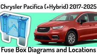 (2017-2025) Chrysler Pacifica (+Hybrid) Fuse Box Diagrams and Fuse Panel Locations✅