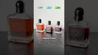 The Ultimate Guide to Every Fragrance House | Good, Better, Best 💯