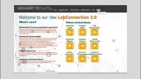 For students How to activate exams in LabConnection 3.0