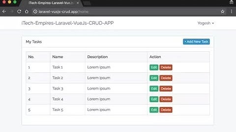 Laravel 5.8 Tutorial : C.R.U.D Operation Bangle tutorial With Source Code