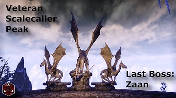 Veteran Scalecaller Peak: Zaan