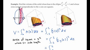 Volumes Using Cross-Sections