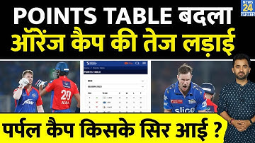 IPL 2023 : MI Vs DC के बाद Points Table बदल गया, Orange Cap में Warner की Entry | Purple Cap | Rohit