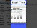Find Data in Seconds with VLOOKUP | Excel Shortcut #excel #citcderabassi #exceltips