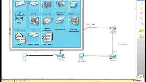 Static Routing Configuration - So Easy!