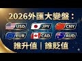 🔴2026年Q1匯率走勢預測:美元 日元 人民幣 歐元 加元 澳元 Episode cover