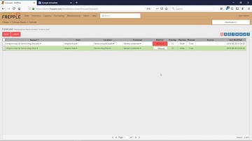 frePPLe - How can I adjust the forecast for a discontinued item?