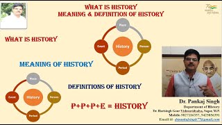 #WhatisHistory : Meaning, Definition & Importance of #History /