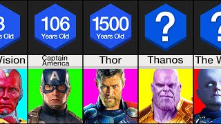 Comparison: Oldest Marvel Characters