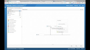 Blueprints as Code with vRealize Automation 7