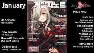 [Soulworker] Special collaboration / January 2021 Patch Note