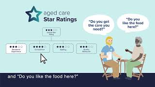 Star Ratings How To Video