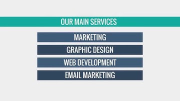 Video Maker Fx Demo | Video Maker Fx Flat Presentation