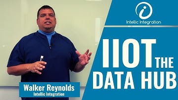 IIoT the Data Hub - EXPLAINED