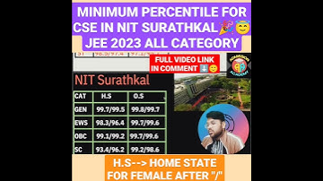 Nit surathkal Cse safe percentile 🎉✅😇 | Jee mains 2023 #jee #percentile #cse #nit #shorts #jee2023