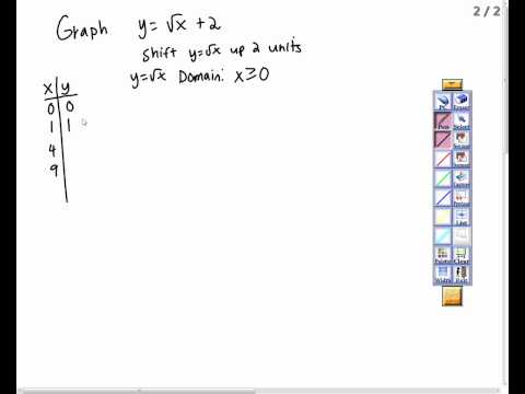 Graph a root function with a translation