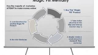 Part 4 Faster Smarter Better - Empoweria - The Benefits of Online Learning Part 4