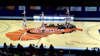 Jefferson High School AAA WVSSAC Cheer States 2015