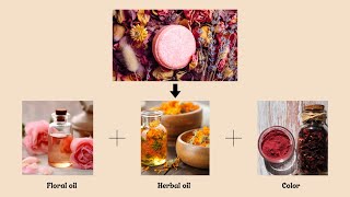 Benefits of Customized Shampoo Bars- Personalized Hair Care Solutions